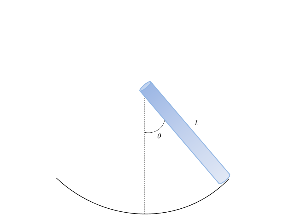 A physical pendulum composed of a rod with linearly-dependent mass density.