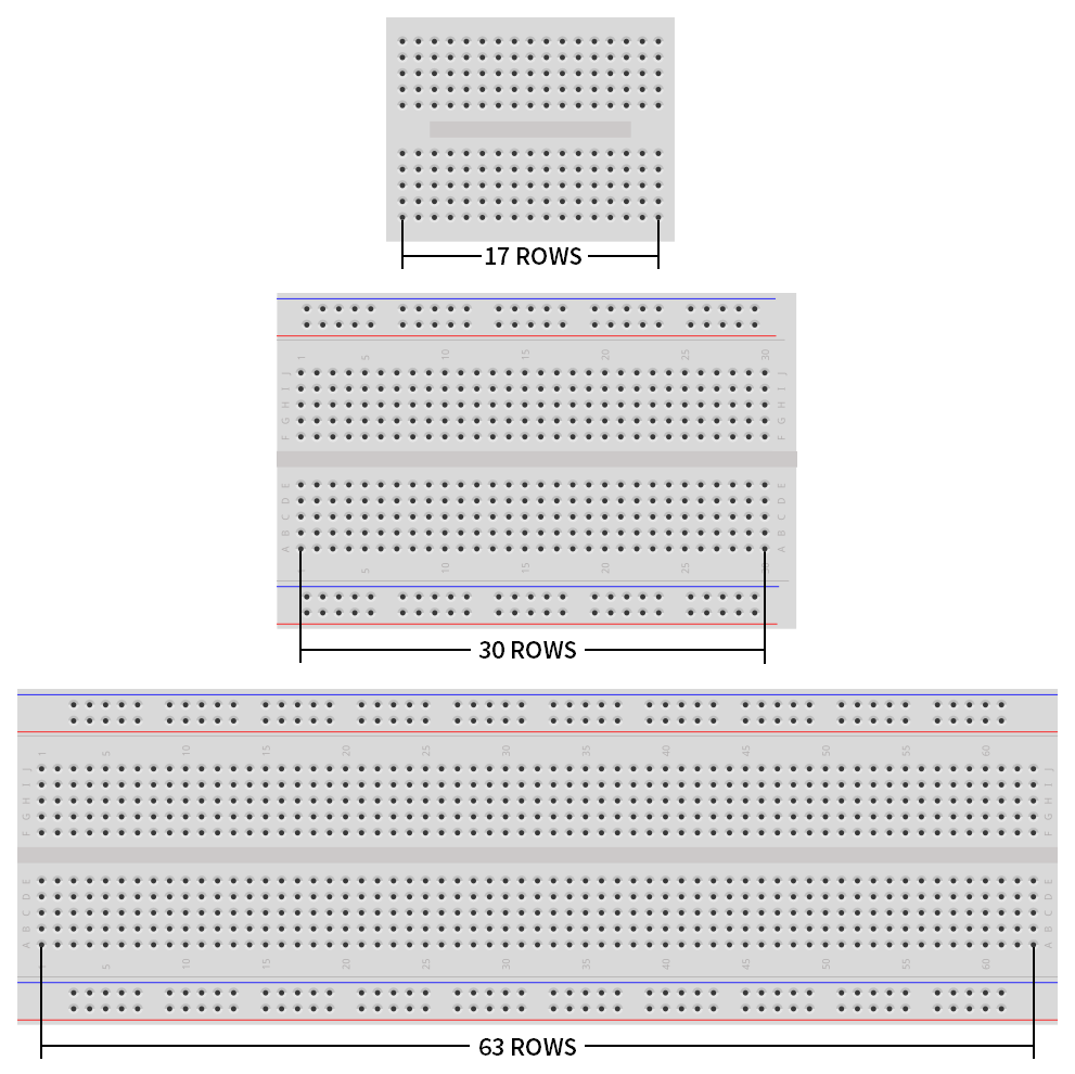 Various breadboard sizes.