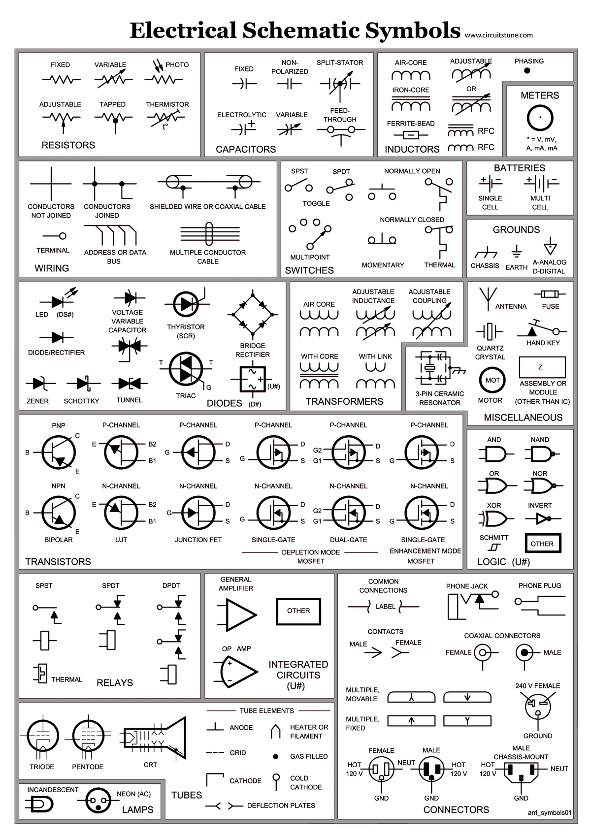 Electrical schematic symbols.