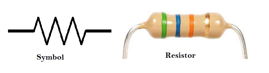 Example resistor bands green, blue, orange, and gold