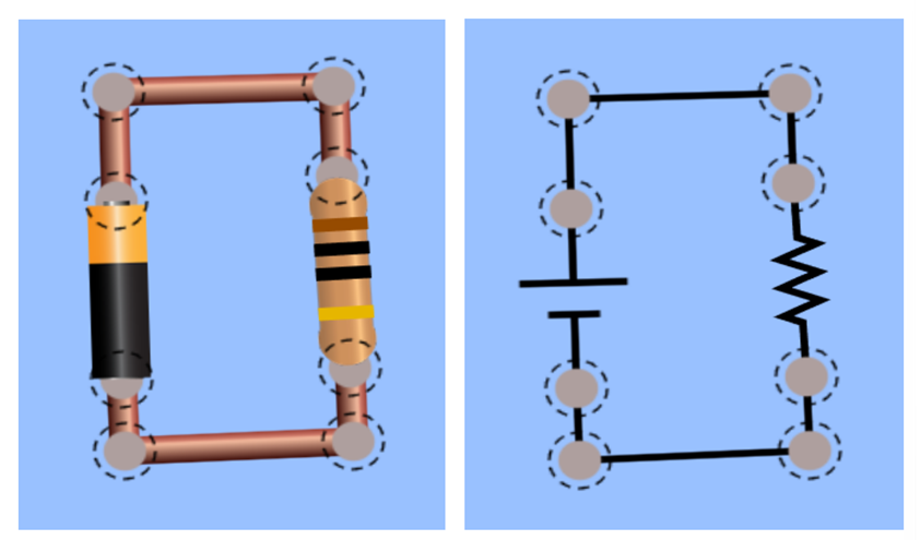 Circuit showing a single resistor connected to a battery or power source. On the left is the PhET cartoon with a battery and 10 Ohm resistor. On the right is the circuit diagram.