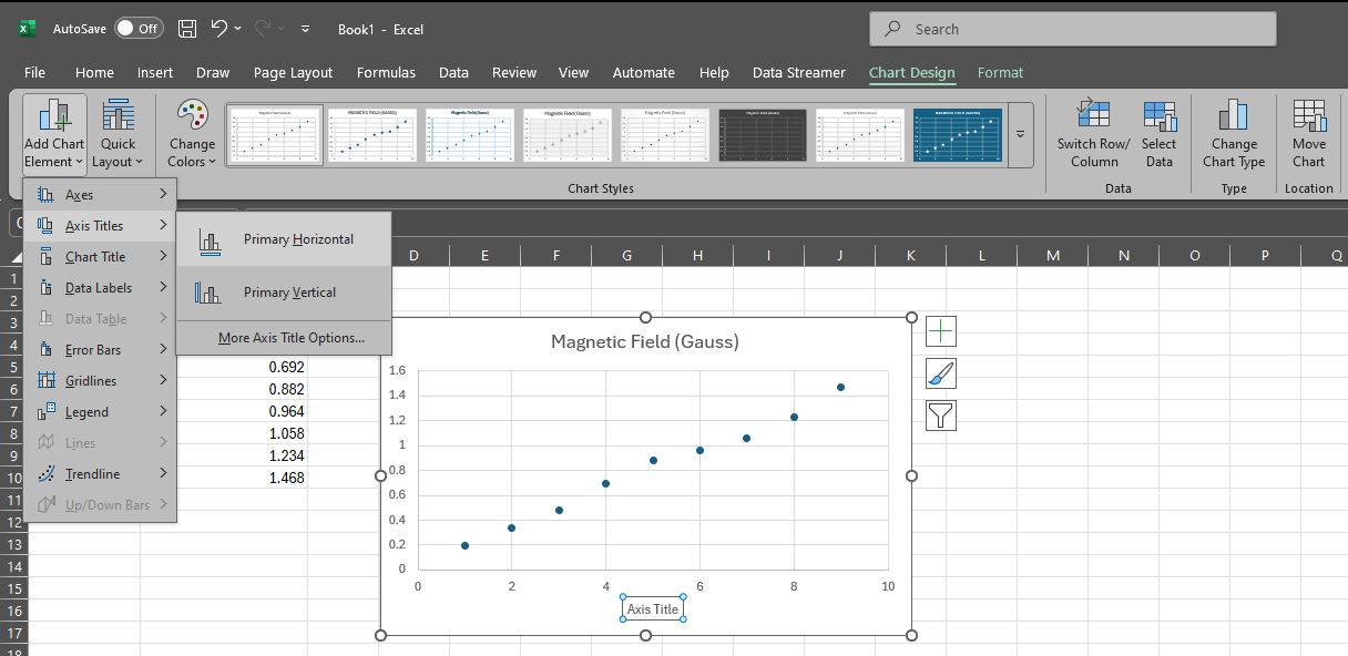 Add labels to your graph axes.