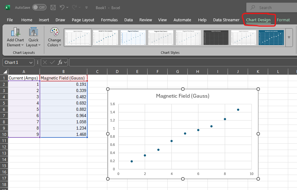 Add elements to your graph with the Chart Design menu.