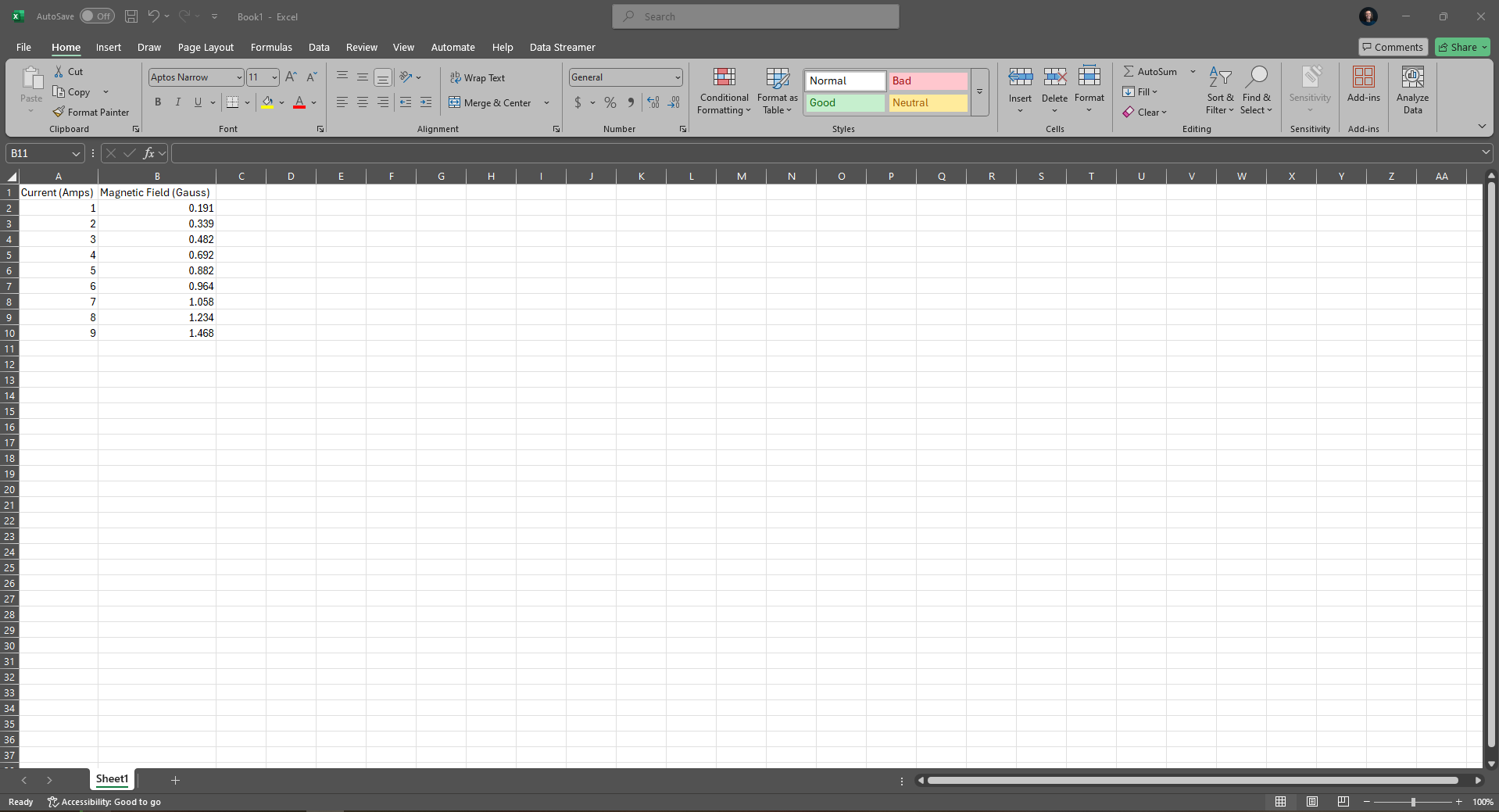 Data entered as columns in Excel.