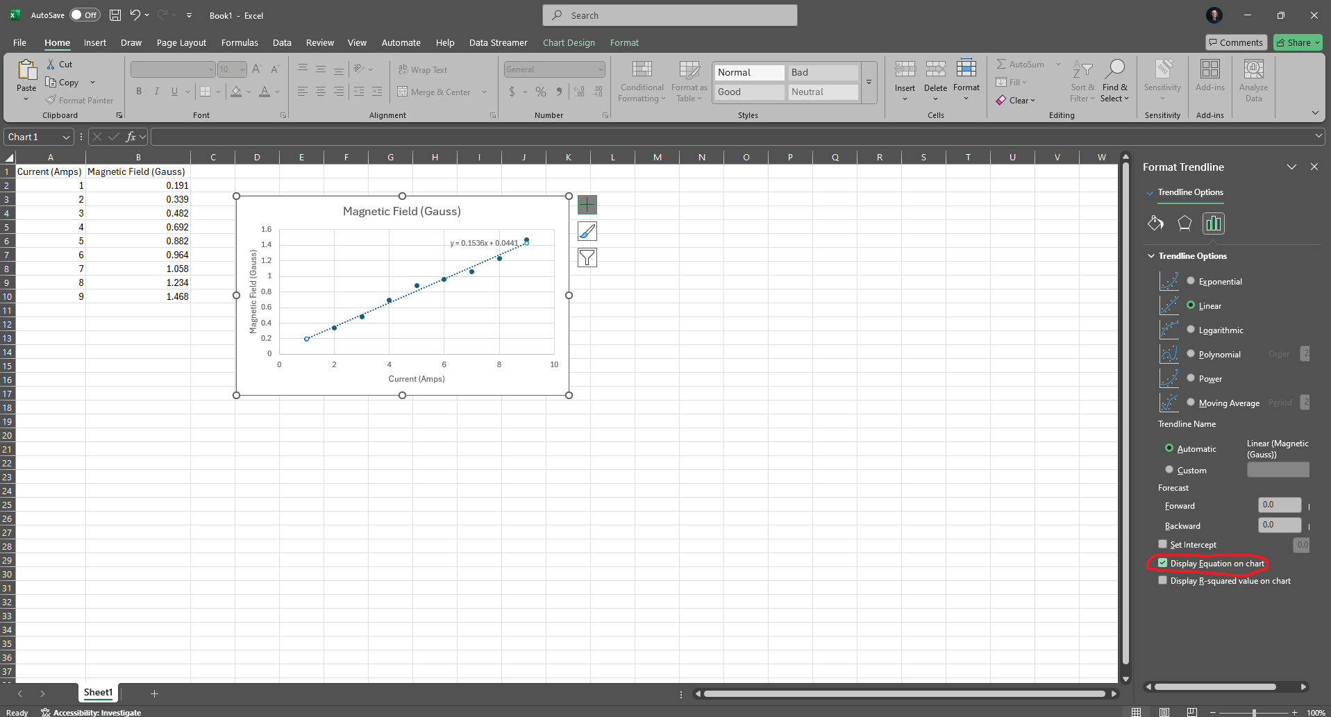 A graph with a linear trendline and the equation of the trendline that best fits to your data.