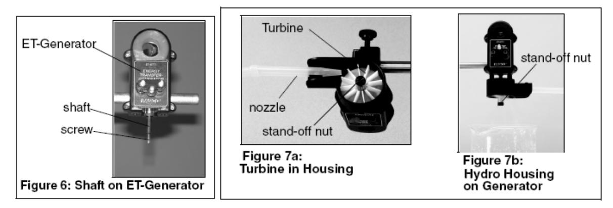 The Pasco hydro ehergy accessory.