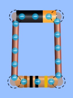 A cartoon of a resistor connected to a battery or DC power source.
