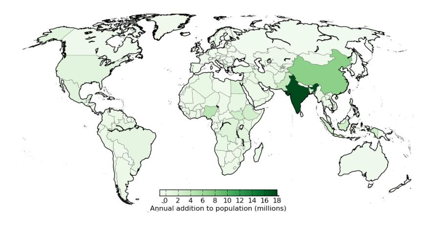 Absolute population growth rate by country: how many millions of people are added per year (birth rate minus death rate times population) [@wikipopulation; @wikibirthrate; @wikideathrate].