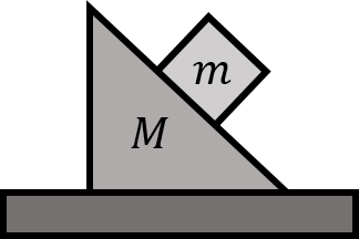 A block resting on a wedge-shaped block.