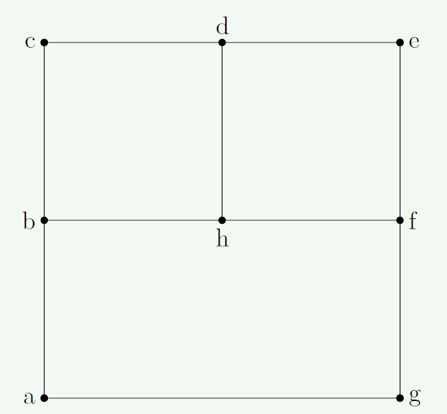 Circuit layout