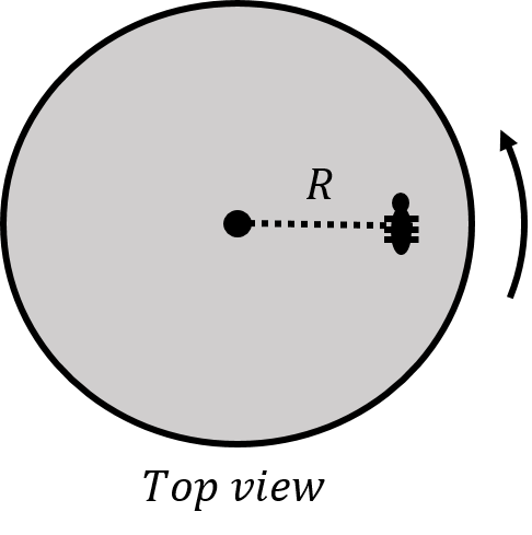 An ant on a horizontal turntable that is starting to spin, as seen from above.