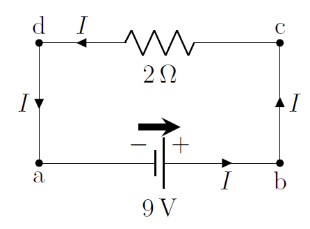 A simple circuit, showing a $9 {\rm V}$ battery and a $2 {\rm \Omega}$ resistor. For ease in analyzing circuits, we suggest drawing a ``battery arrow" above batteries that goes from the negative to the positive terminal.