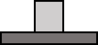 A block on a horizontal table.