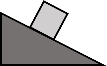 A block on an inclined surface.