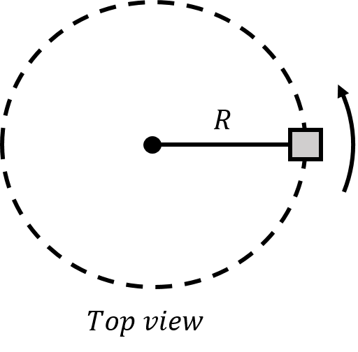 An object undergoing uniform circular motion on a frictionless surface, as seen from above.