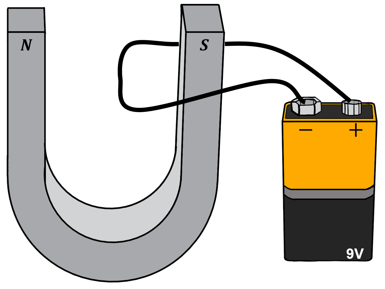 A current carrying wire moving through a magnetic field.