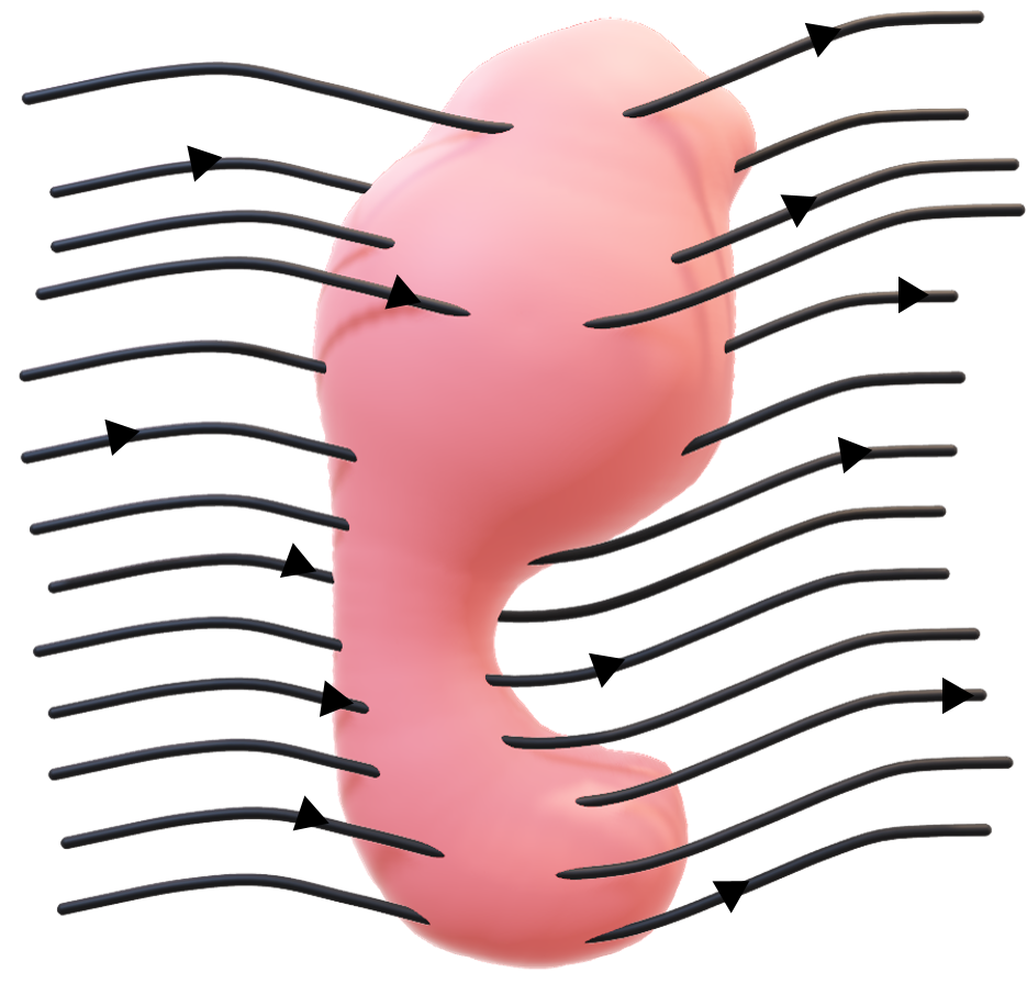 A non-uniform electric field flowing through an irregularly shaped closed surface.