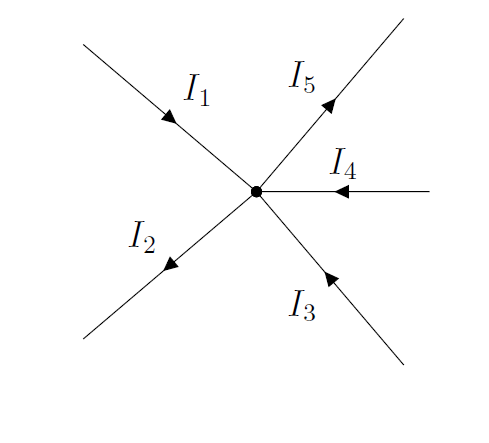 A junction with 5 segments and 5 currents.