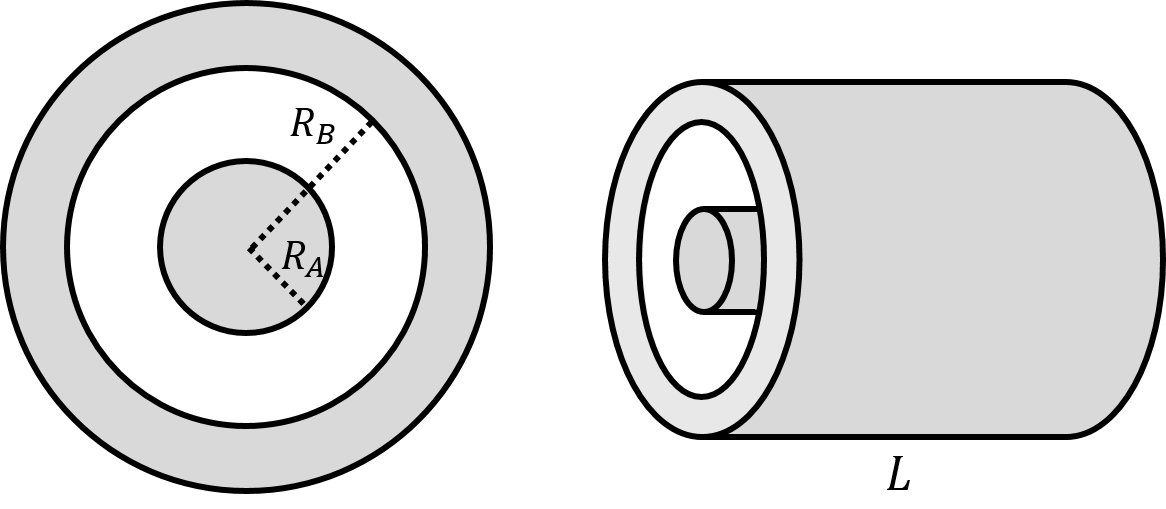 A capacitor constructed from concentric cylinders.