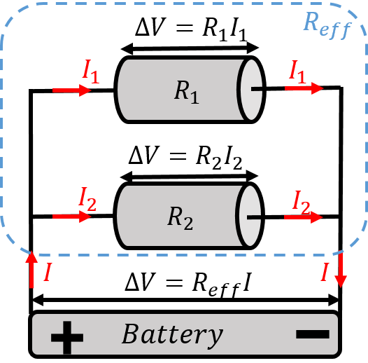 When two resistors are connected in parallel, the same voltage is applied across each resistor.