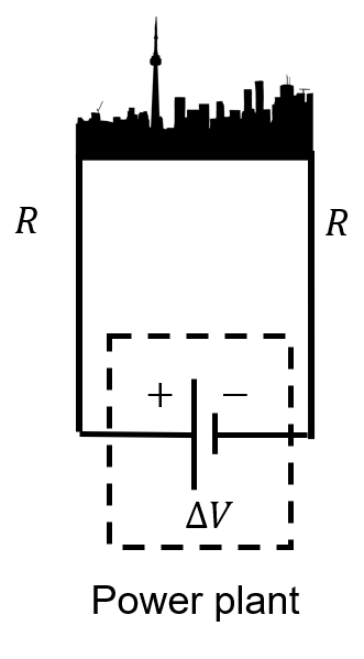 Circuit for a power plant transmitting power to a town.