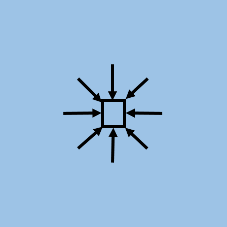 A small element inside of a fluid with pressure will experience no net force from the pressure in the fluid, since the force associated with the pressure in the fluid is exerted in all directions.