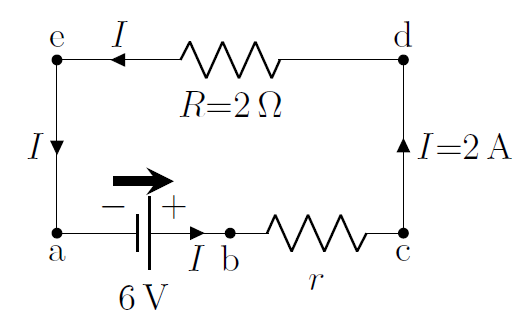 A circuit showing a real battery (with internal resistance $r$) in series with a resistor.