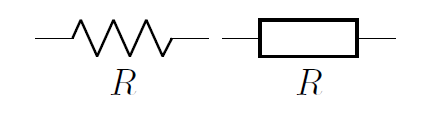 Circuit diagram symbols for a resistor, using the North American convention (left), and the European convention (right).