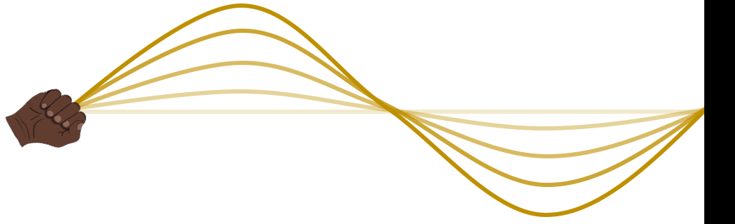 A standing wave as a stationary wave whose amplitude changes over time