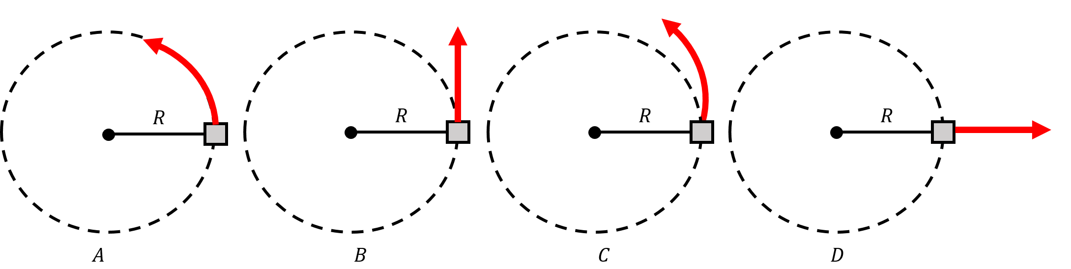 Possible trajectories (in red) that the block will follow if the string breaks.