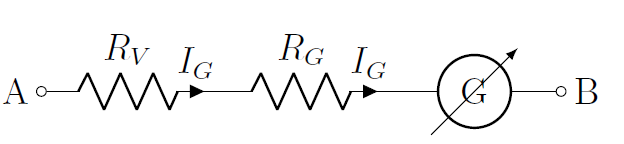 Constructing an voltmeter from a galvanometer by placing a resistor in series with the galvanometer.